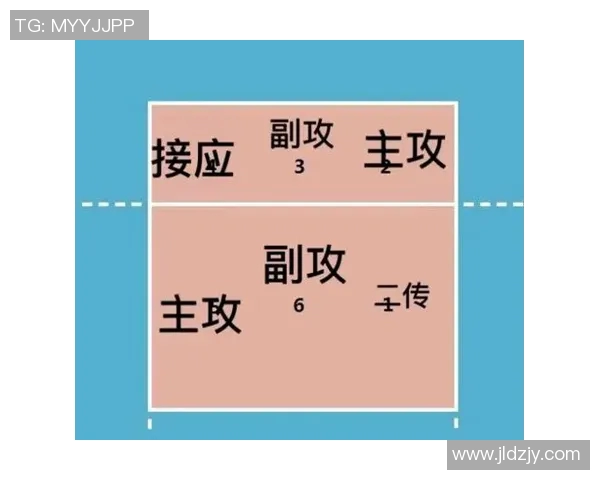 排球深度解析:西安排球队进攻策略与战术的全面剖析 排球深度解析:西安排球队进攻策略与战术的全面剖析