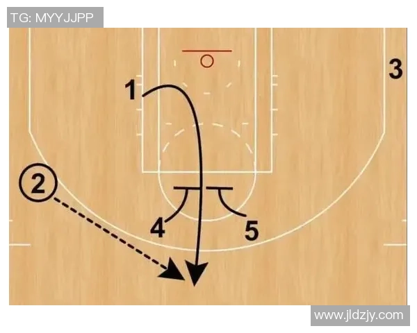 重庆篮球队快攻体系解析与战术创新探讨