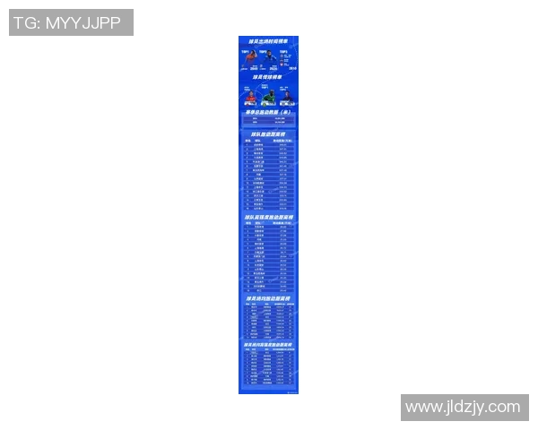 2026极限运动实力排行榜：成都极限运动队位居第5名