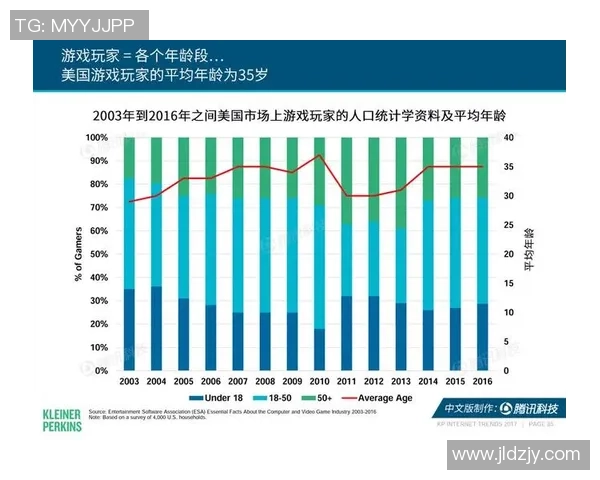 独家分析：武汉街舞队的技术对比
