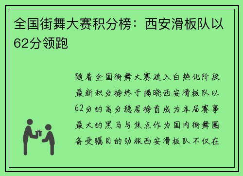 全国街舞大赛积分榜：西安滑板队以62分领跑